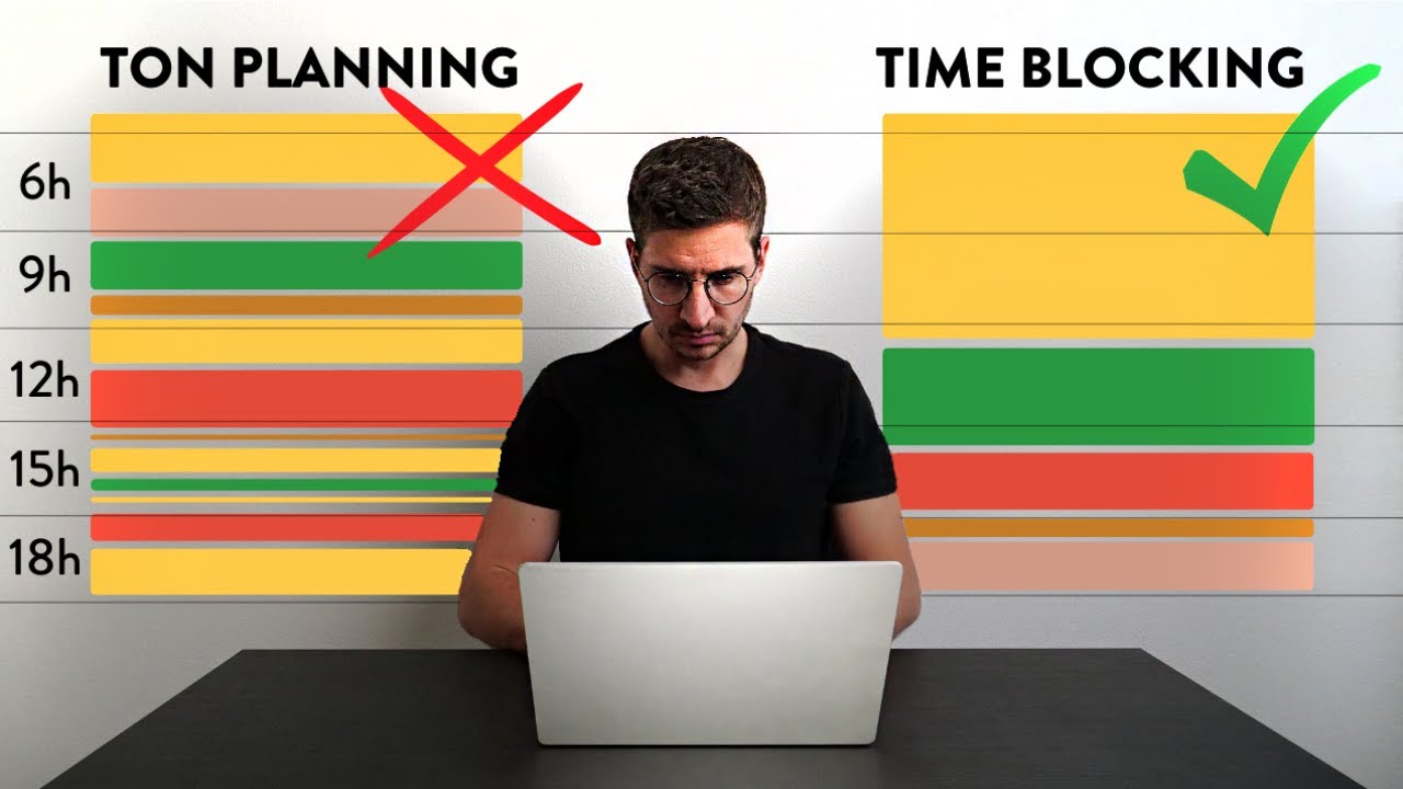 Cette Méthode de Travail va EXPLOSER ta Productivité - Time Blocking
